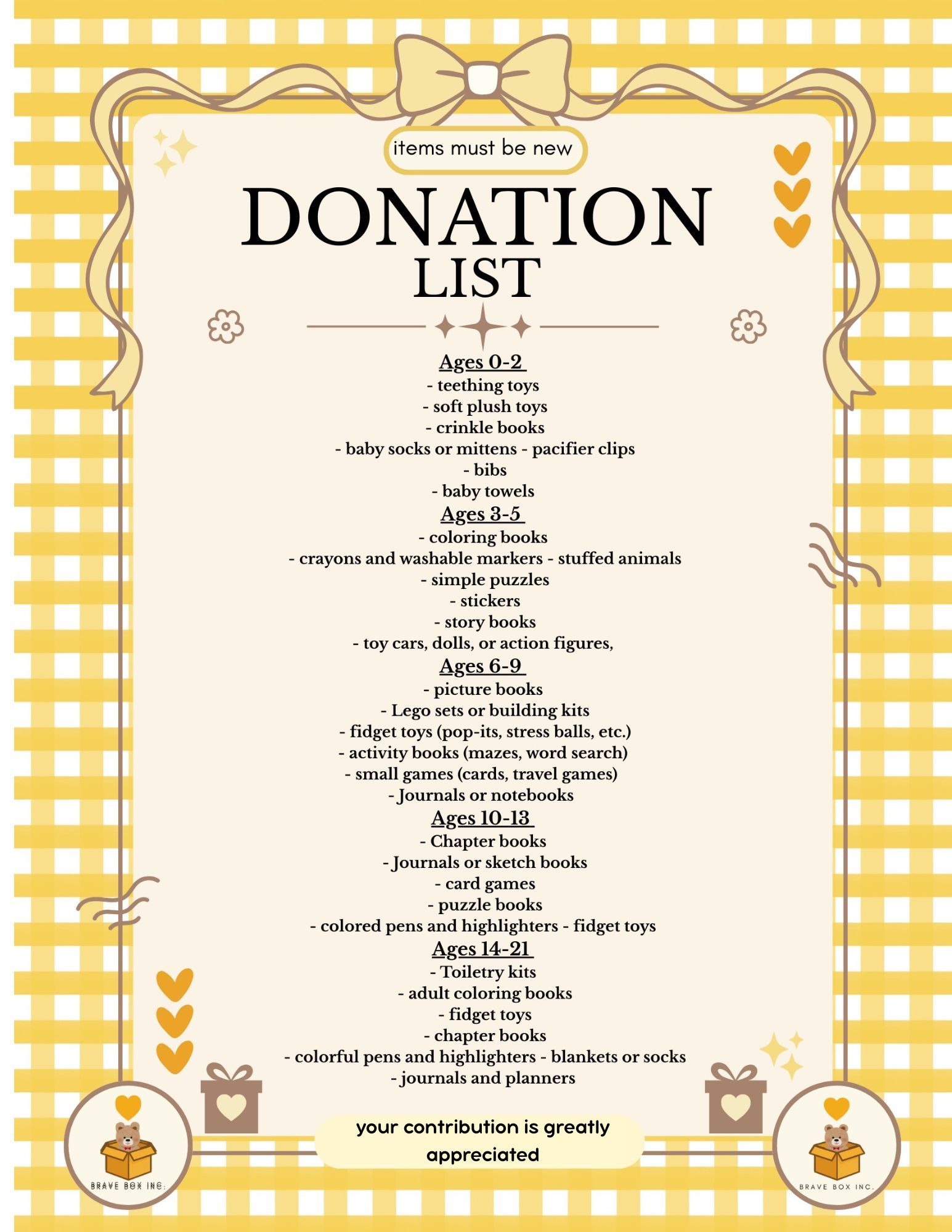 Donation List